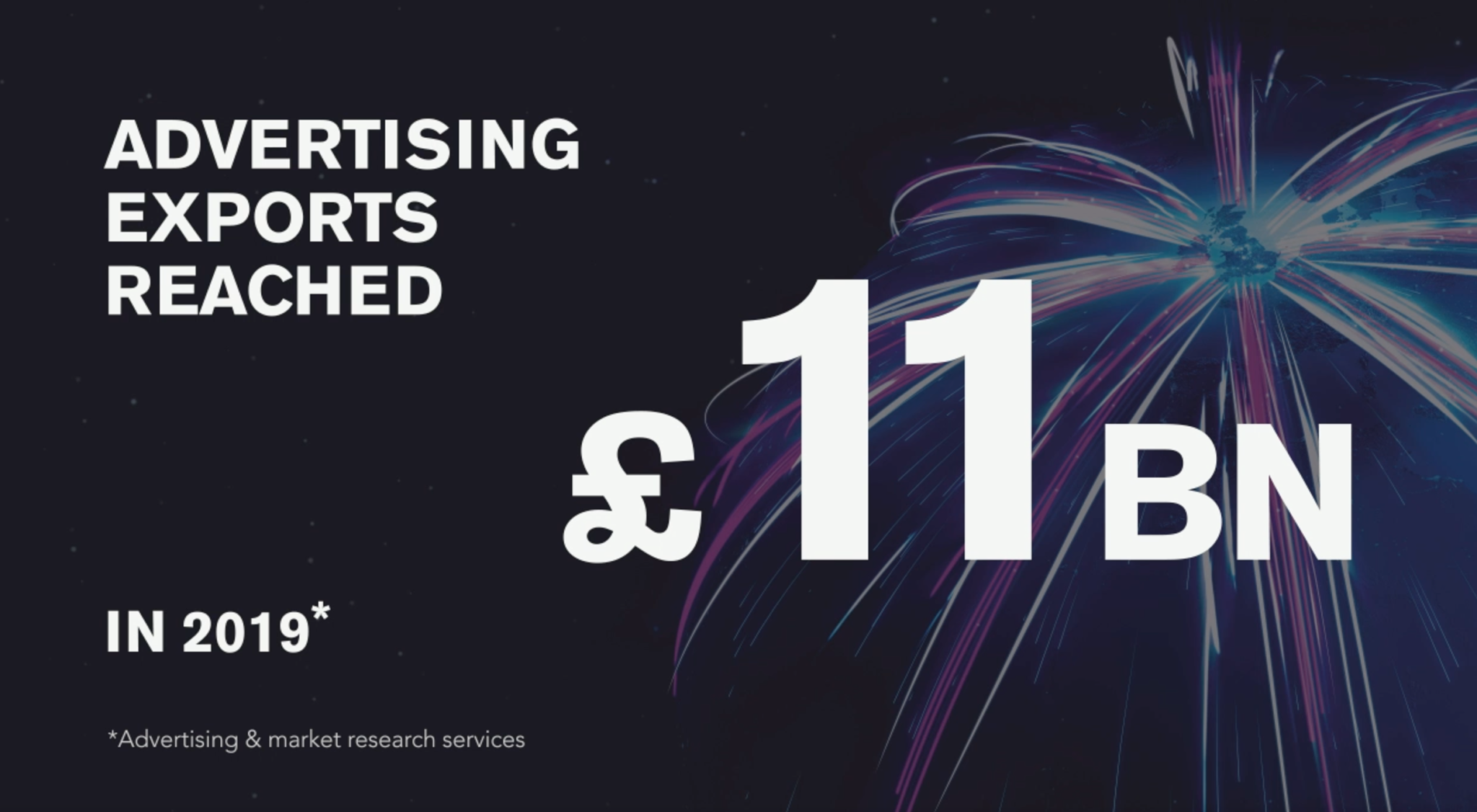Record exports make advertising a great British success story ...